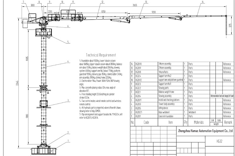 Drwing of self-climbing concrete placing boom